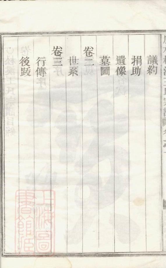 _鳳林松溪王氏宗譜__