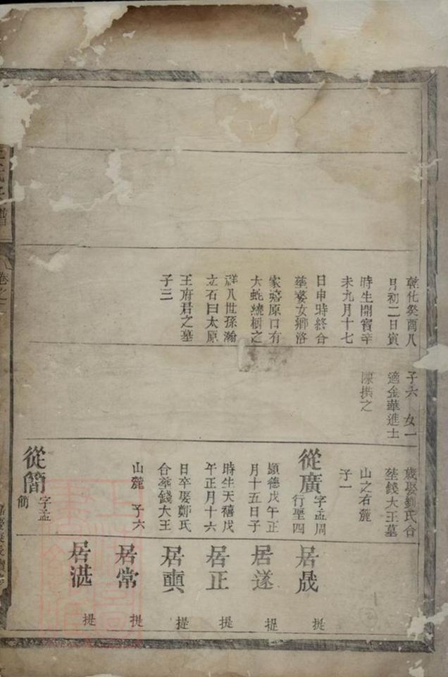 _鳳林王氏宗譜 version __