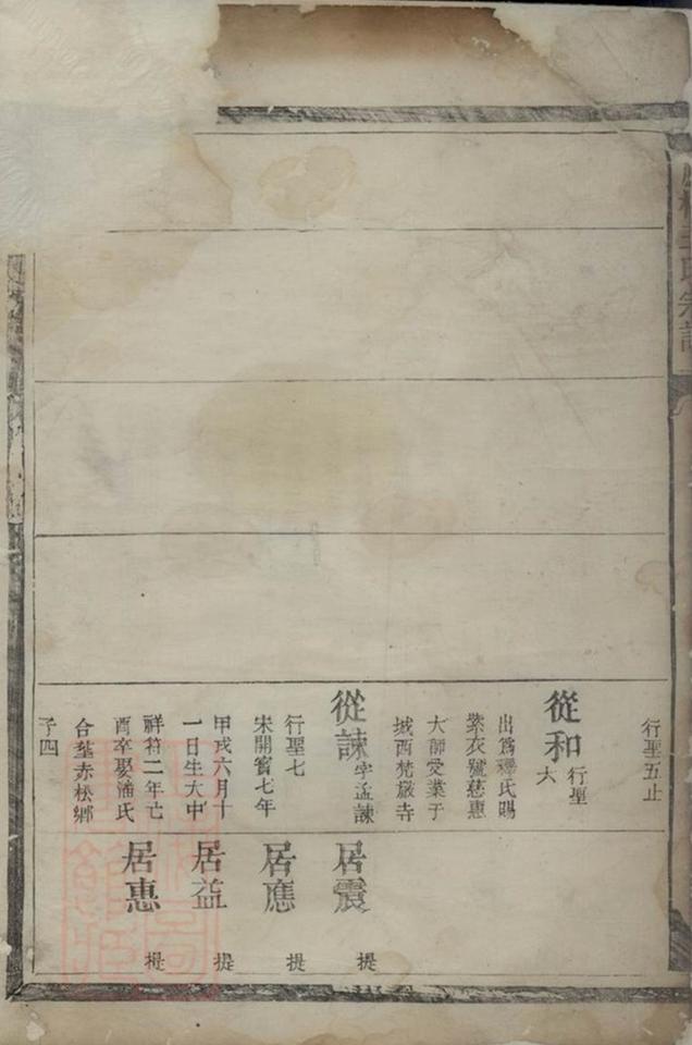 _鳳林王氏宗譜 version __