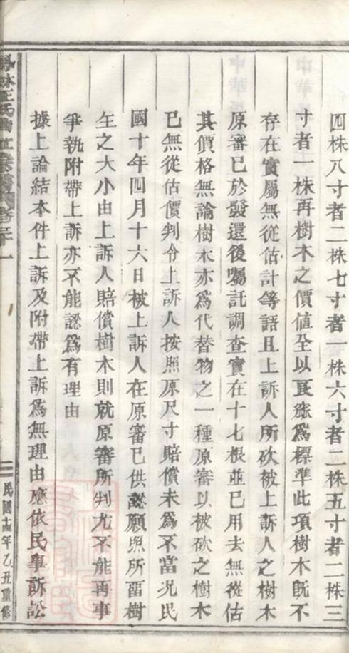 _鳳林王氏曲江宗譜 version part __