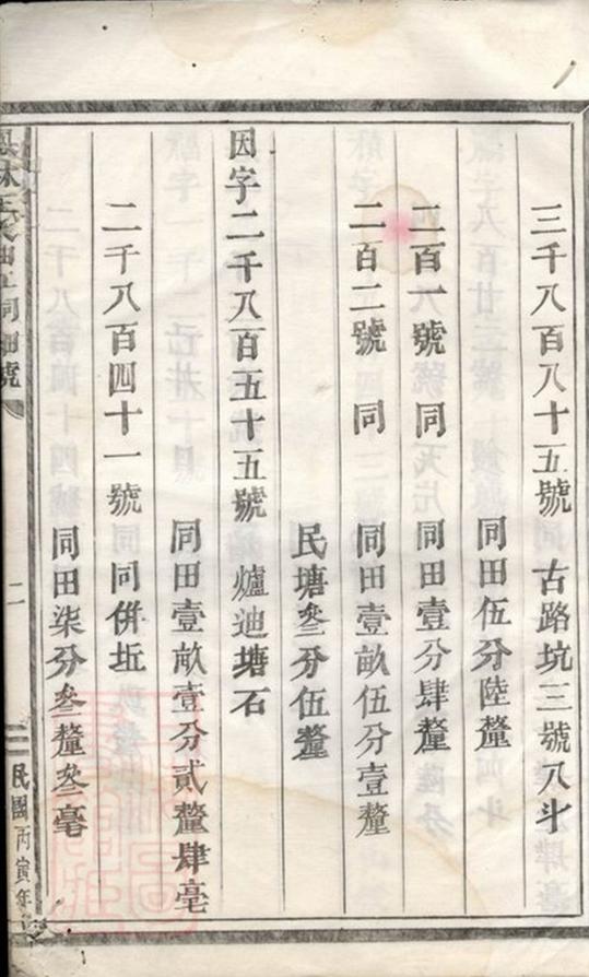 _鳳林王氏曲江小譜__