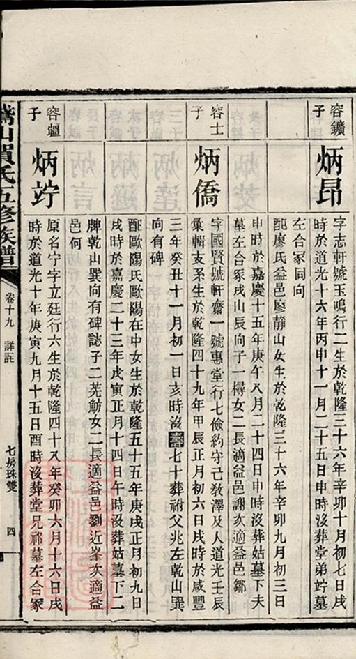 _鵝山賀氏五修族譜 copy part __