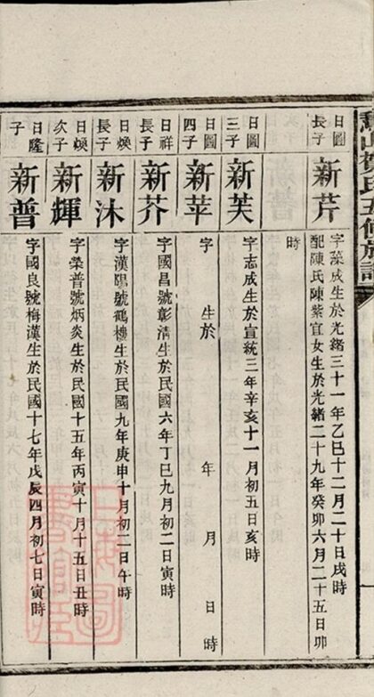 11846 鵝山賀氏五修族譜 Copy 1 Part 10 1208134144 1.jpg