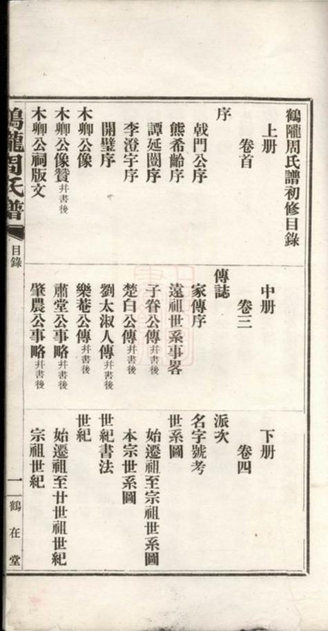 _鶴隴周氏譜初修__
