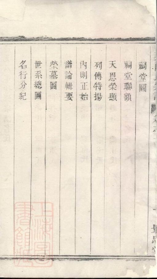 _鹽城陸氏宗譜__