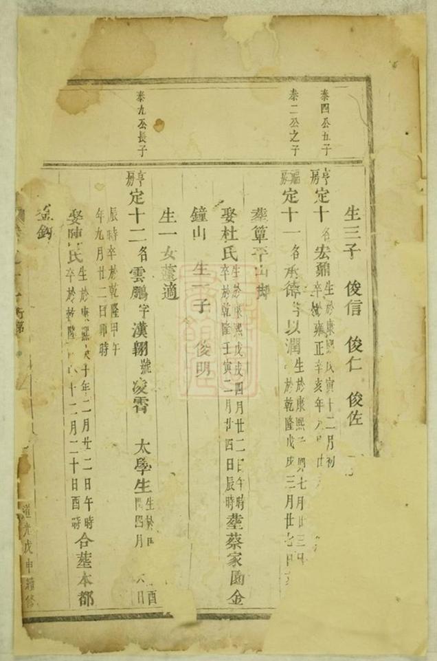 _鹿峰蔡氏宗譜 version __