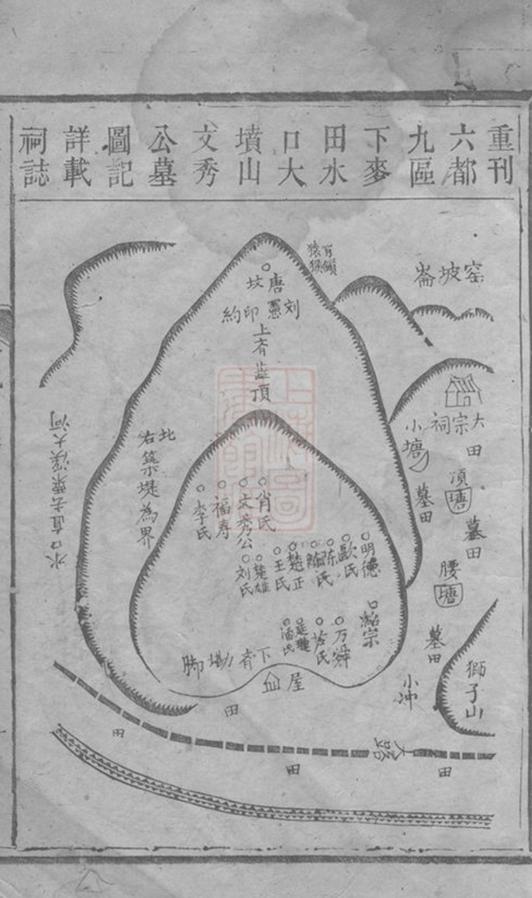 _麥田胡氏六修族譜__