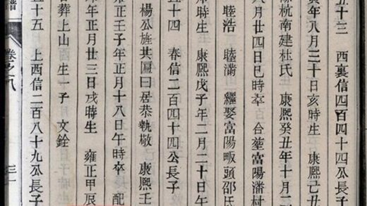 11897 黃堂豐氏宗譜 Version 1 Part 3 1208134238 1.jpg
