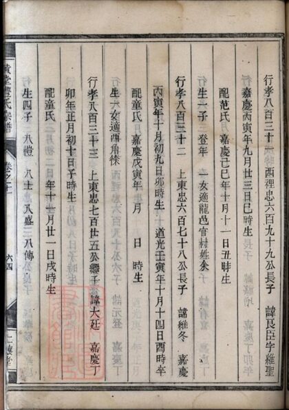 11899 黃堂豐氏宗譜 Version 1 Part 5 1208134241 1.jpg