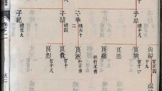 11903 黃堂豐氏宗譜 Version 1 Part 9 1208134246 1.jpg