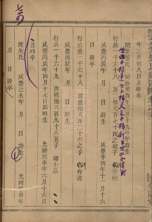 _黃堂豐氏宗譜 version part __