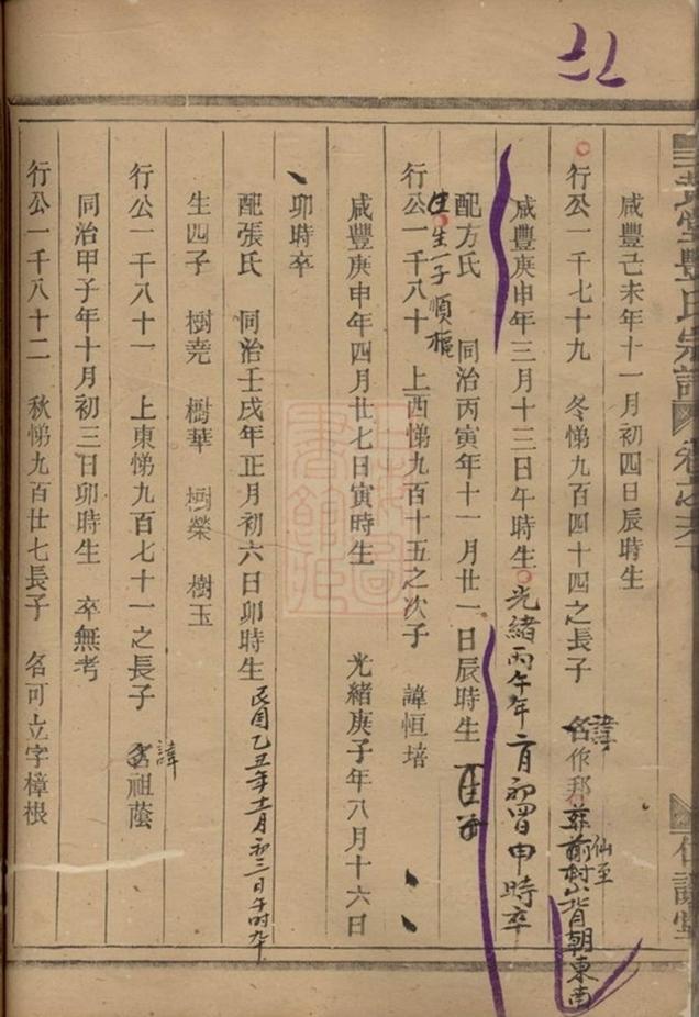 _黃堂豐氏宗譜 version part __