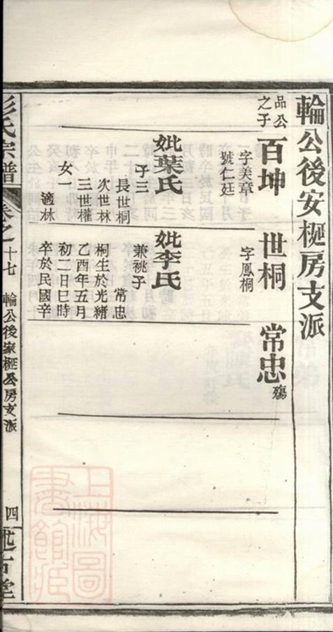 _黃岡彭氏續修宗譜 part __