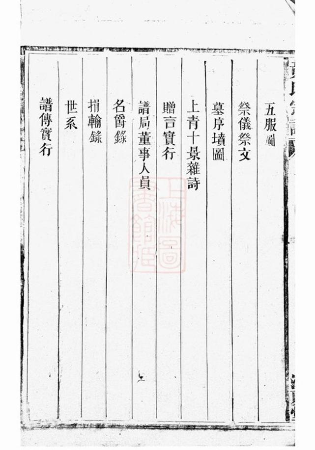 _黃氏宗譜 version part __