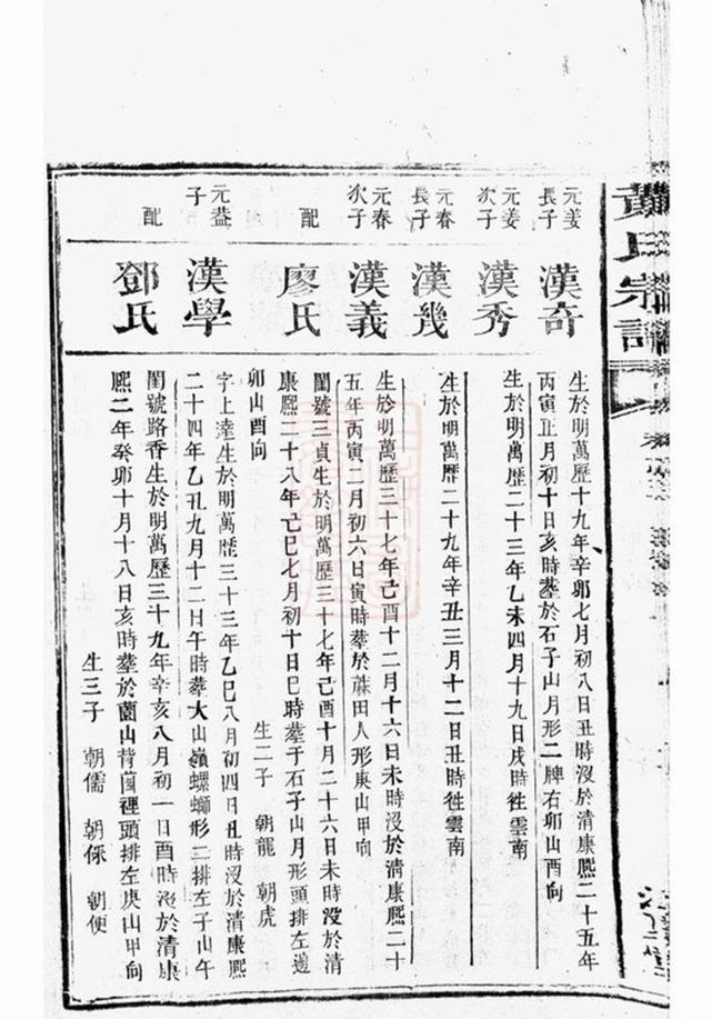 _黃氏宗譜 version part __