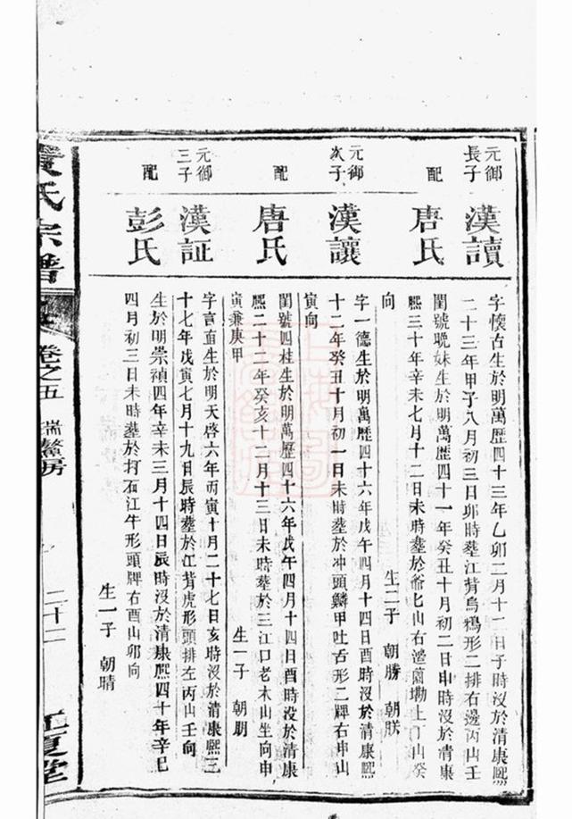 _黃氏宗譜 version part __