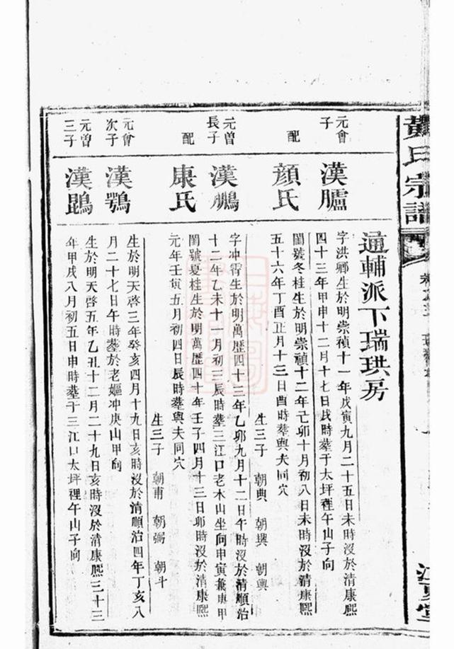 _黃氏宗譜 version part __