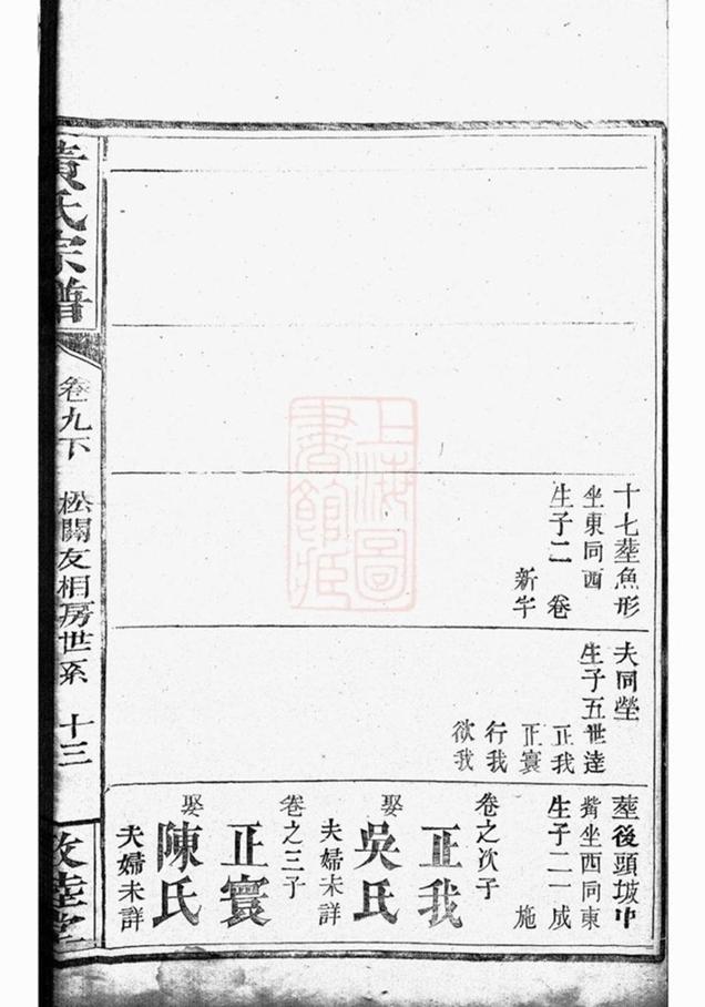 _黃氏宗譜 version part __