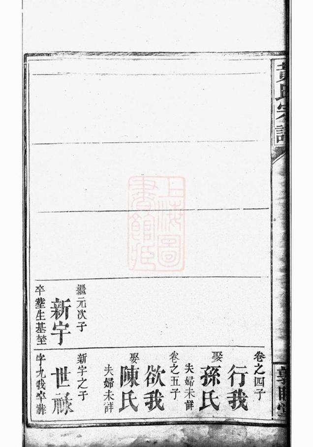 _黃氏宗譜 version part __