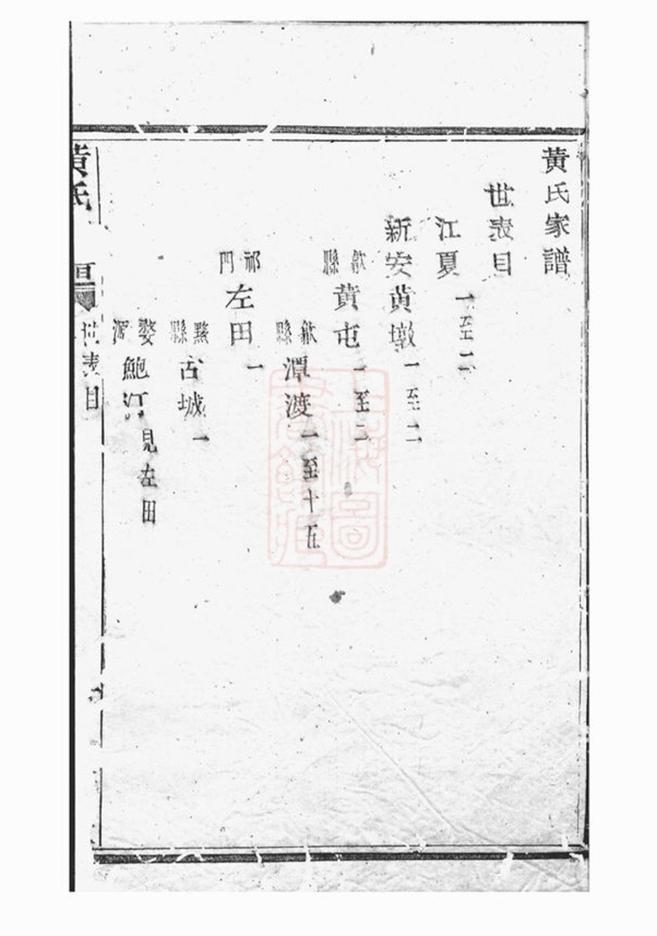 _黃氏家譜 version __