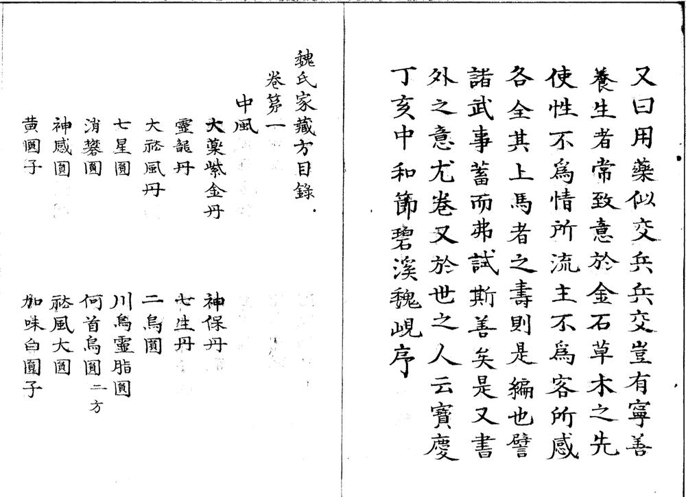 魏氏家藏方十卷