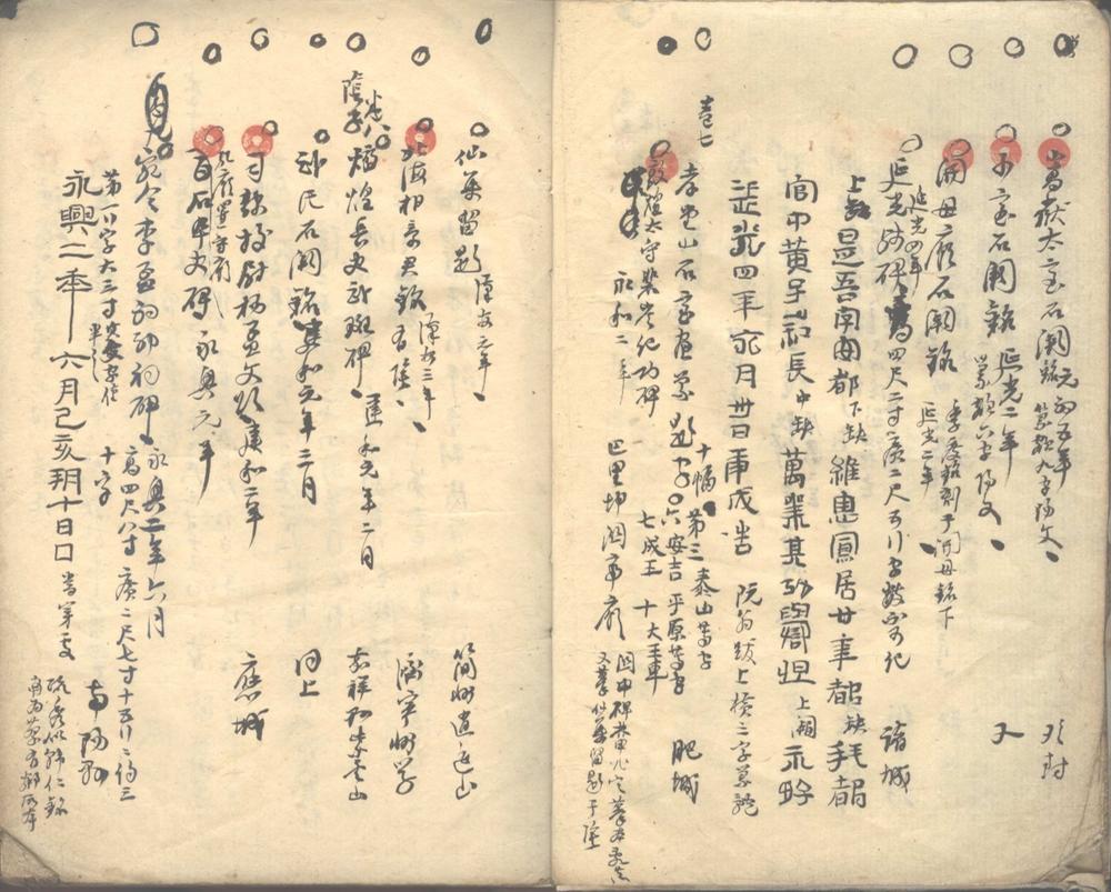 魏氏家藏金石志目不分卷
