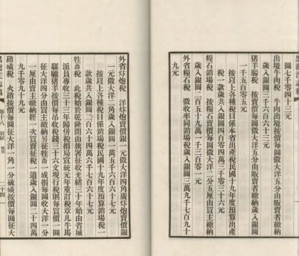 18878 黑龙江志稿六十二卷首一卷图一卷大事志四卷 copy 1 part 2 1206193219 1.jpg