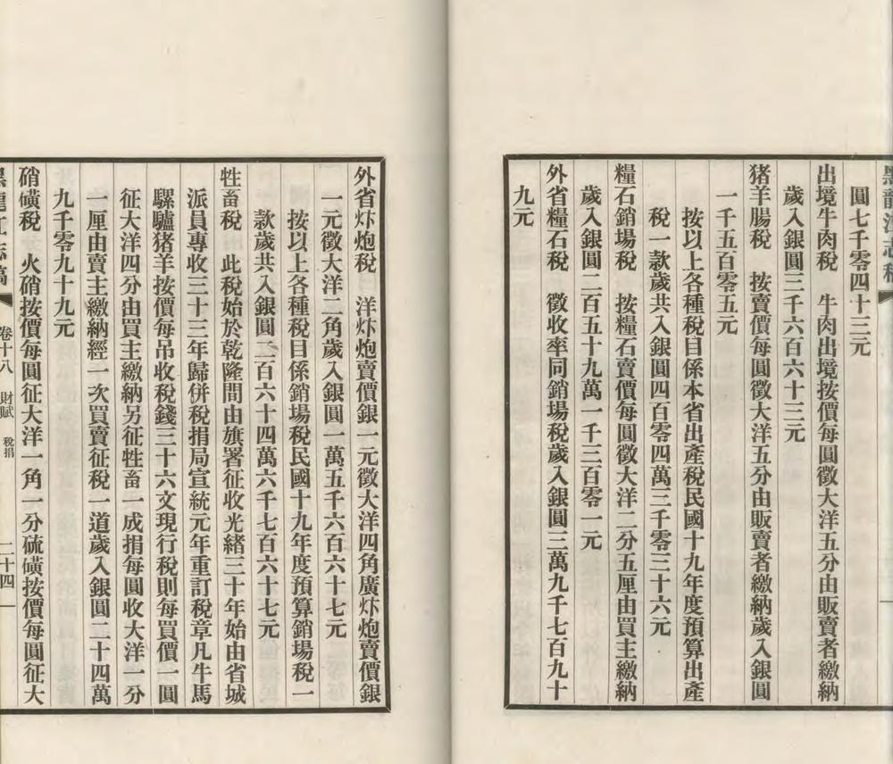 黑龙江志稿六十二卷首一卷图一卷大事志四卷_copy_1_part_2