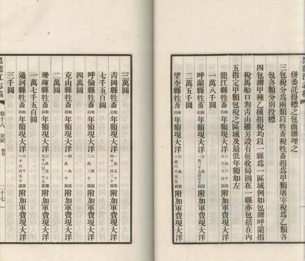 黑龙江志稿六十二卷首一卷图一卷大事志四卷_copy_1_part_2