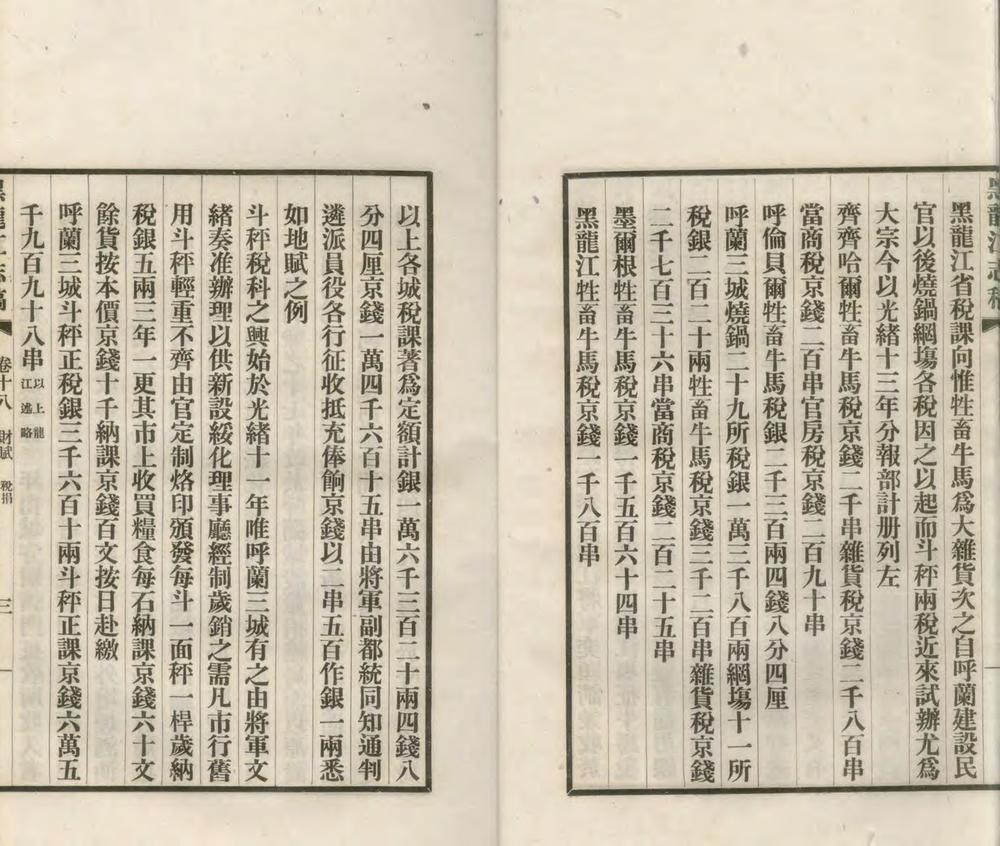 黑龙江志稿六十二卷首一卷图一卷大事志四卷_copy_3_part_2