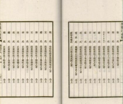 18886 黑龙江志稿六十二卷首一卷图一卷大事志四卷 copy 3 part 4 1206193239 1.jpg