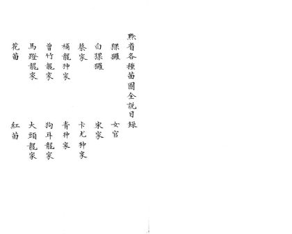 18894 黔省苗图全说一卷 1206193304 1.jpg