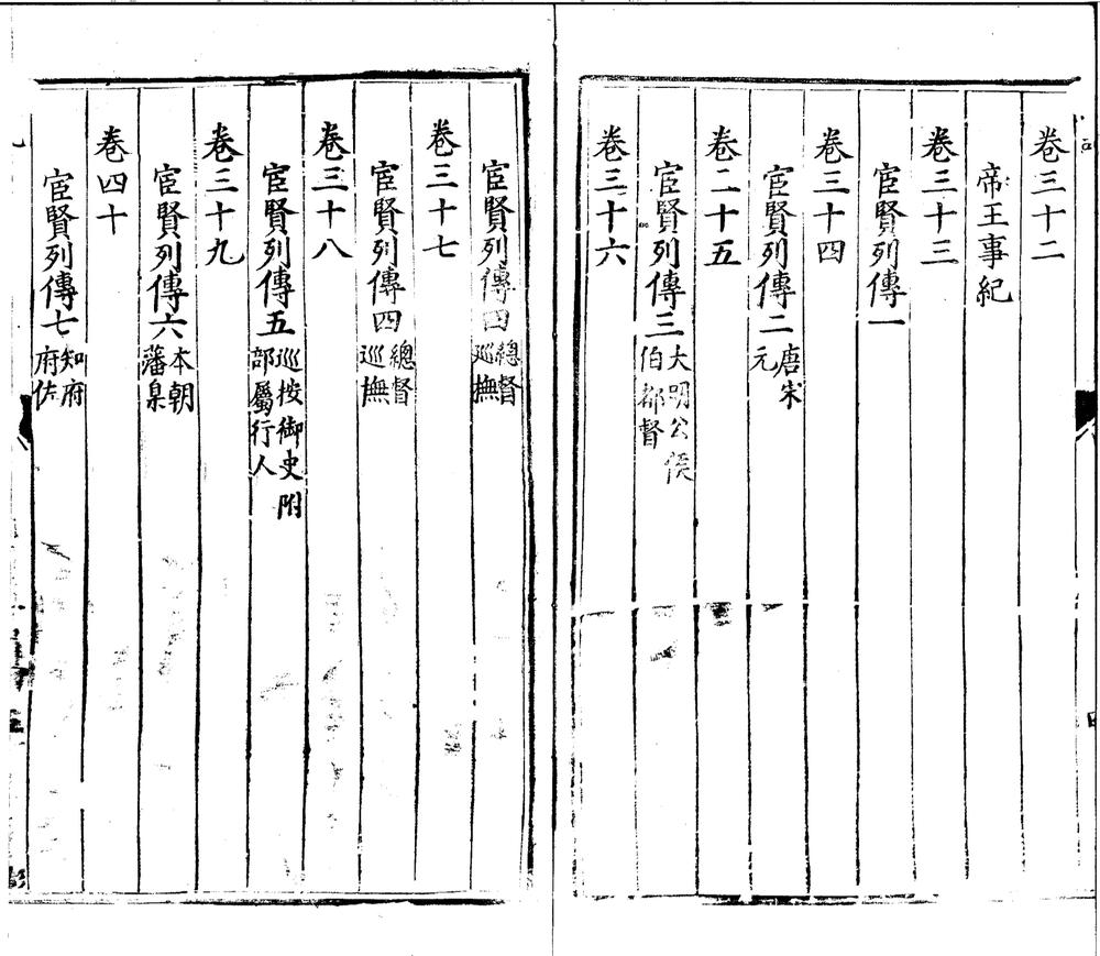 黔记六十卷