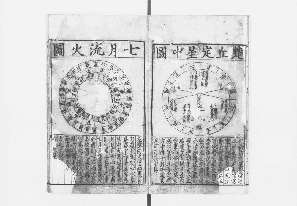 _毛诗举要图__