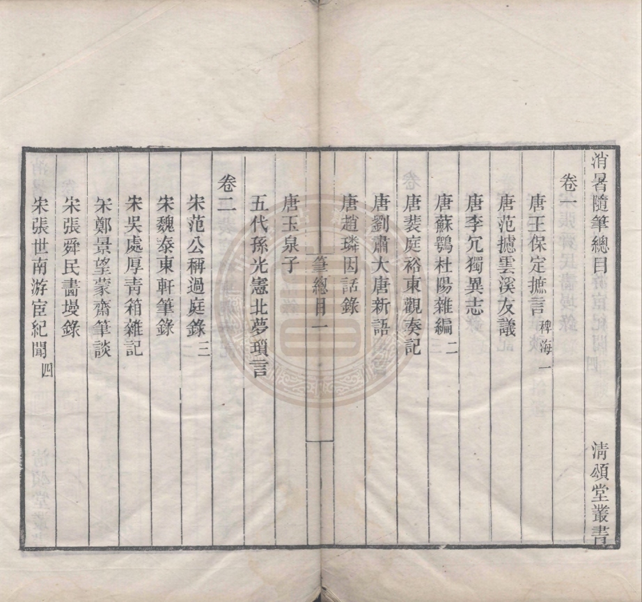 《消暑隨筆四卷》(清)潘世恩輯