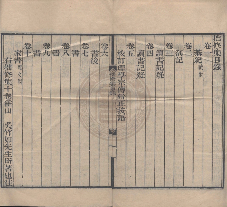 《拙修集十卷》(清)吳廷棟撰