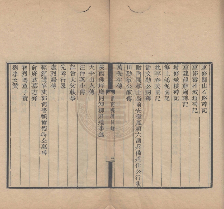 《淮南雜箸二卷》(清)曹允源撰
