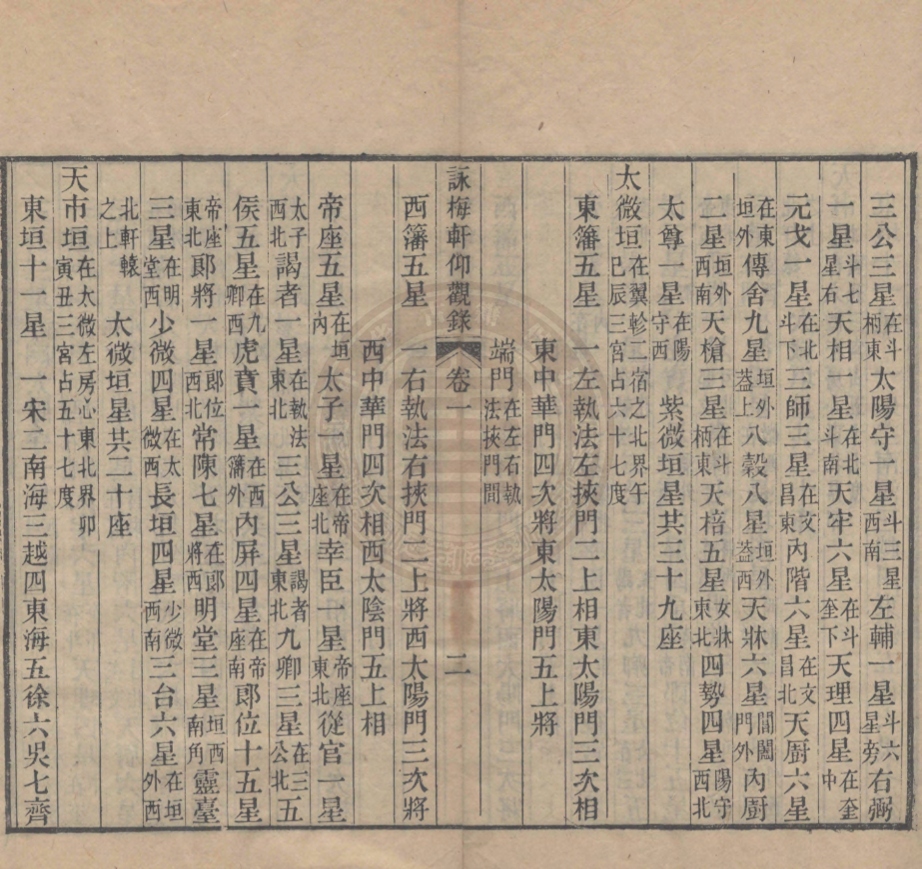 《詠梅軒仰觀錄二卷》(清)謝蘭生編