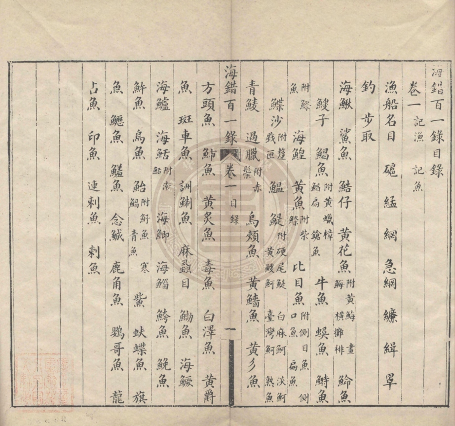 《海錯百一錄五卷》(清)郭柏蒼撰