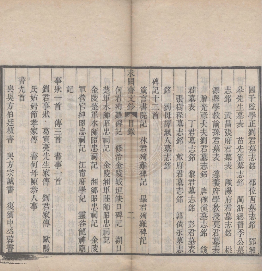 《求闕齋文鈔八卷》(清)曾國藩撰