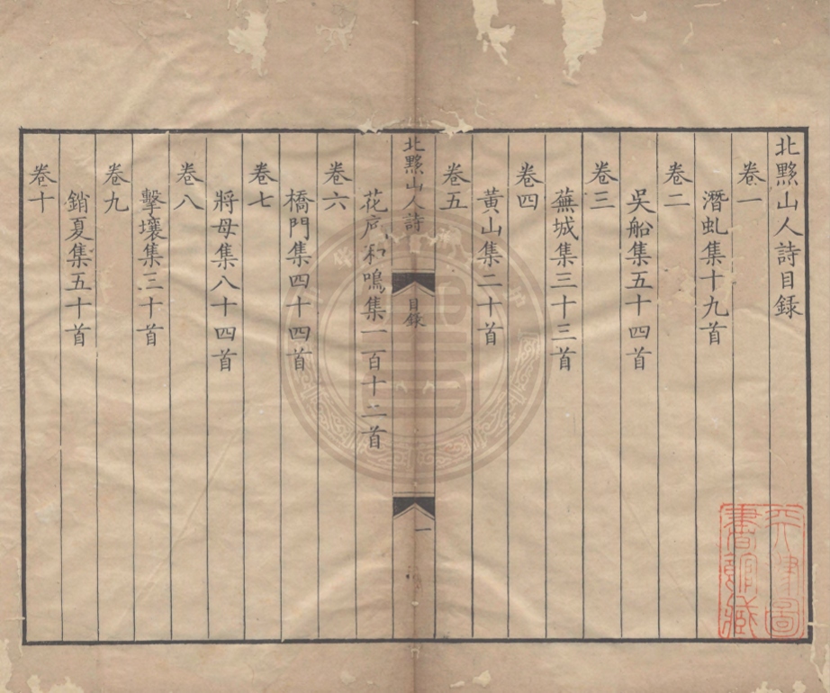 《北黟山人詩十卷》(清)吳苑撰