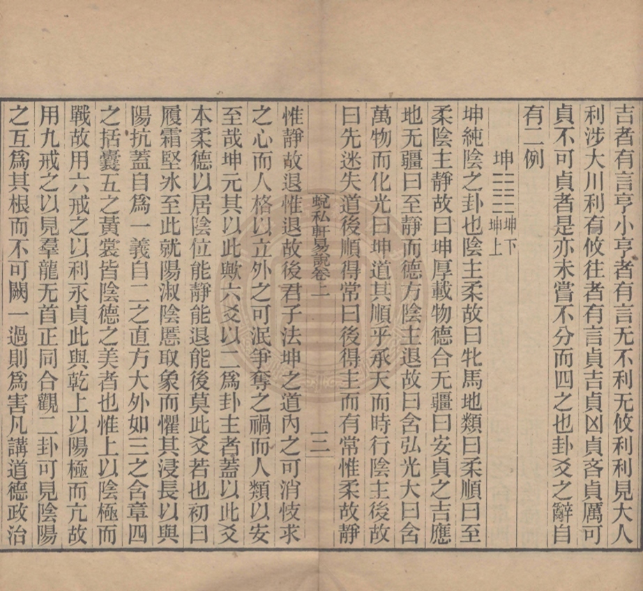《蛻私軒易說二卷》(清)姚永樸撰