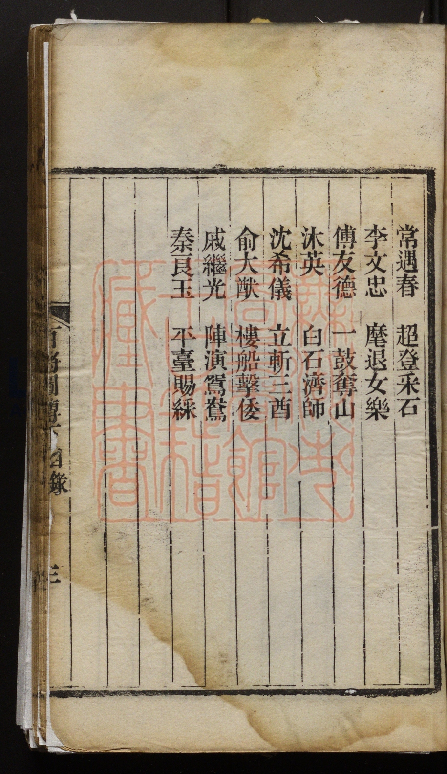 《百将图传(百將圖傳)》(清)丁日昌辑撰PDF电子书