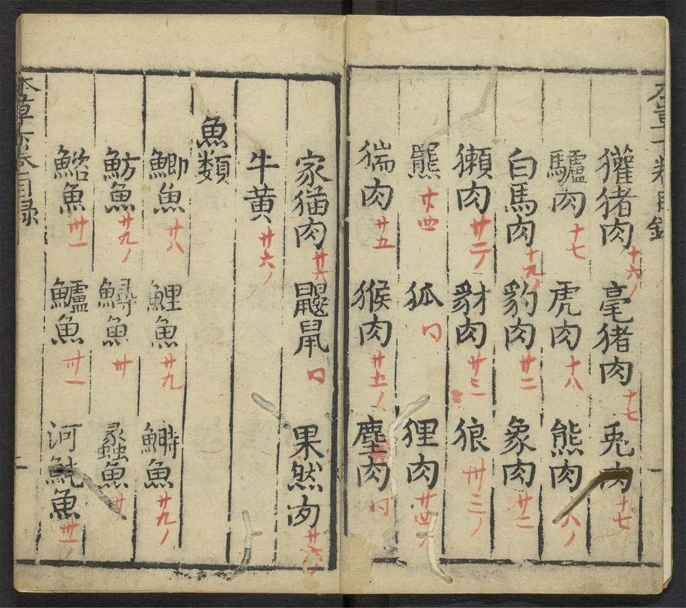 食物本草_v.3