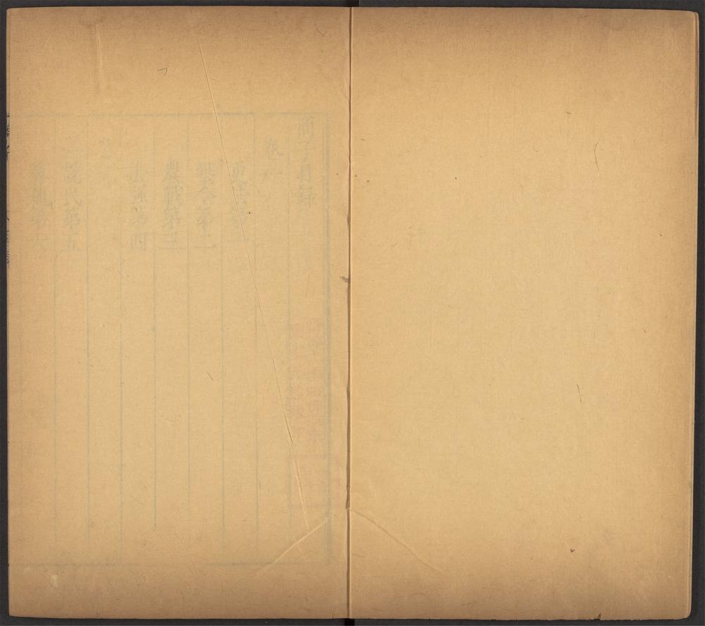 西京杂记_v.17-_商子_-_五卷_-_商鞅撰,_人物志_-_三卷_-_刘昞注
