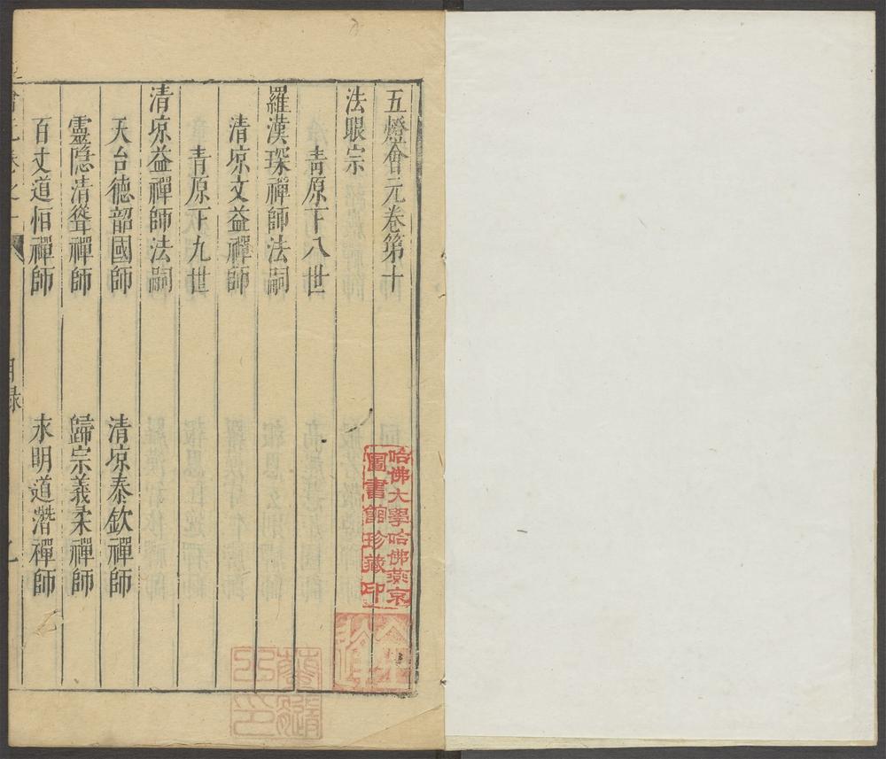 五灯会元_v.10
