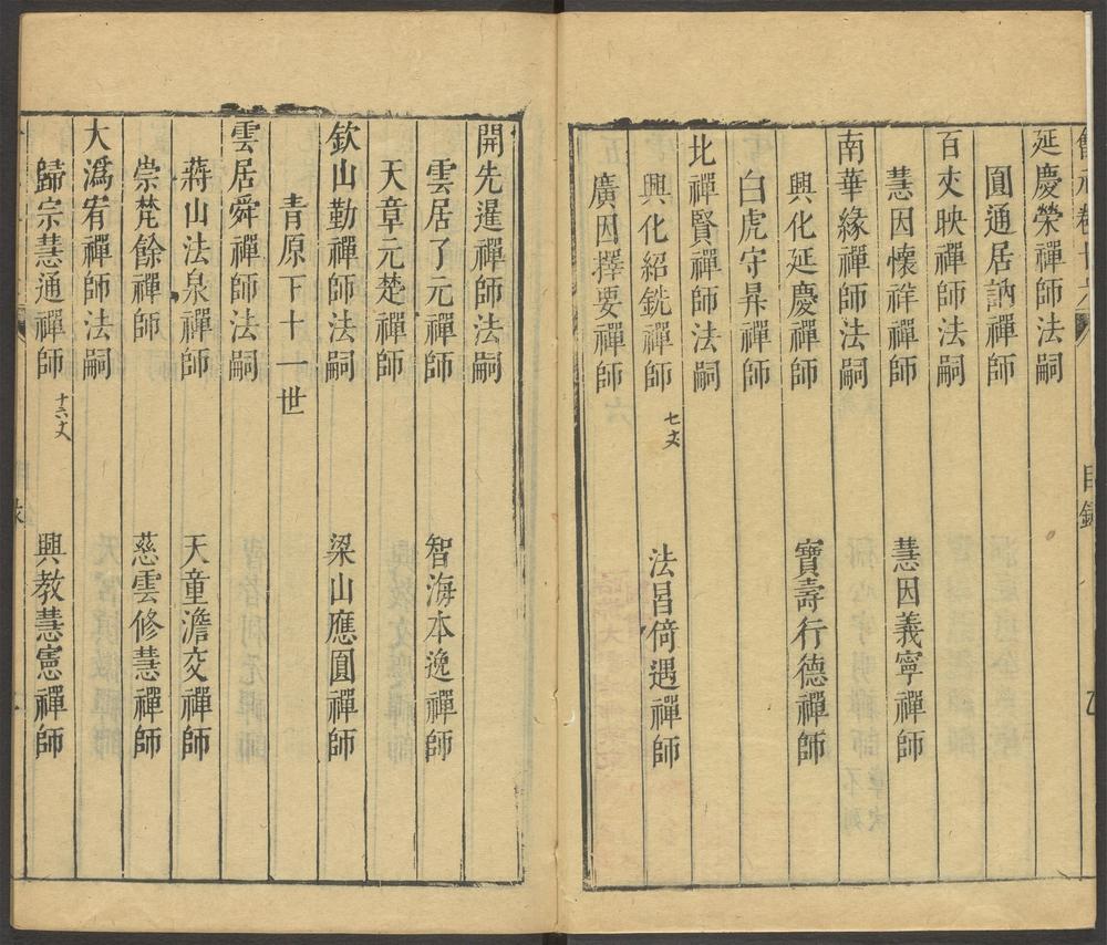 五灯会元_v.16
