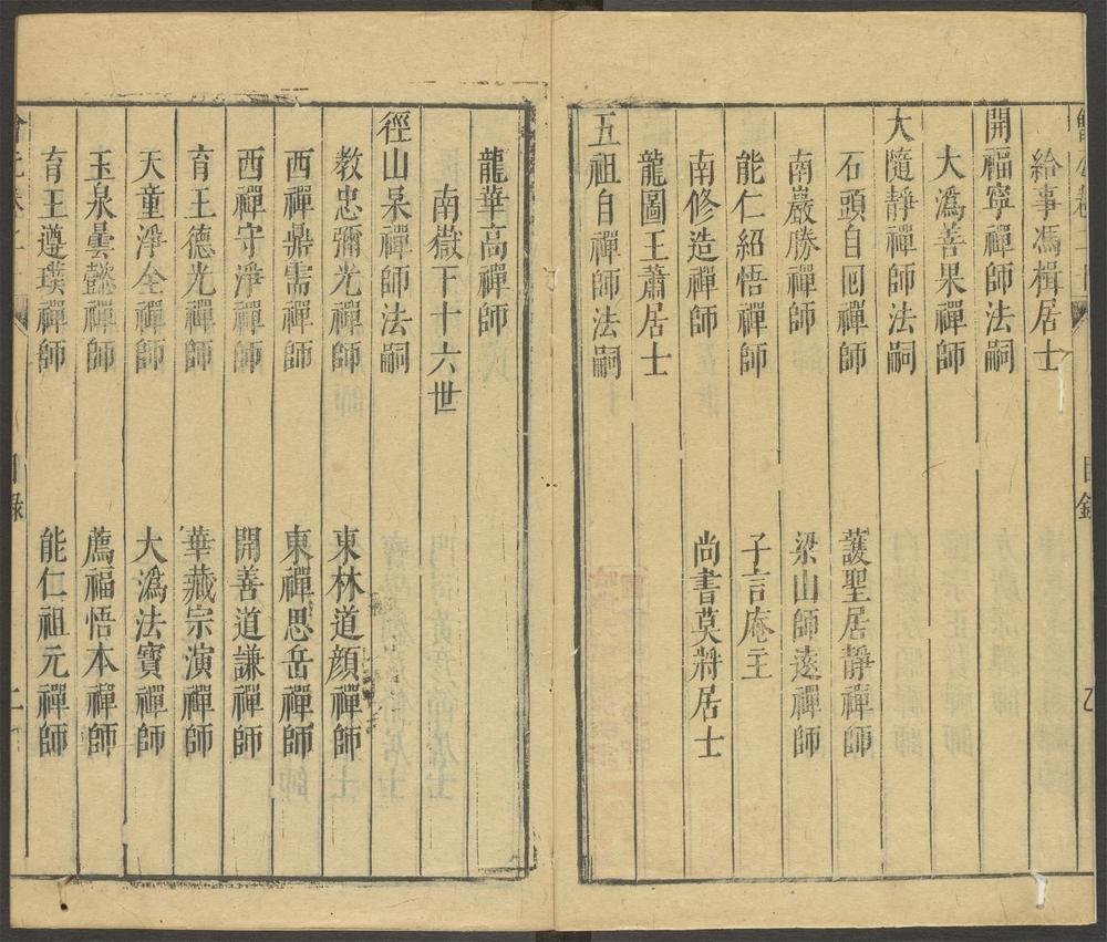 五灯会元_v.20