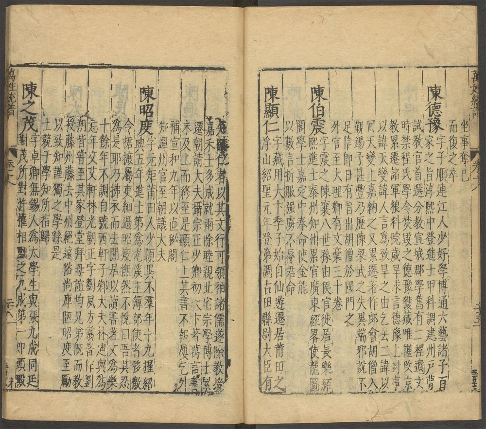 古今万姓统谱_古今万姓统谱_pt_1