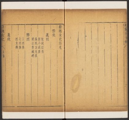 53710061 绿窗女史 卷九节侠部 1111142640 1.jpg